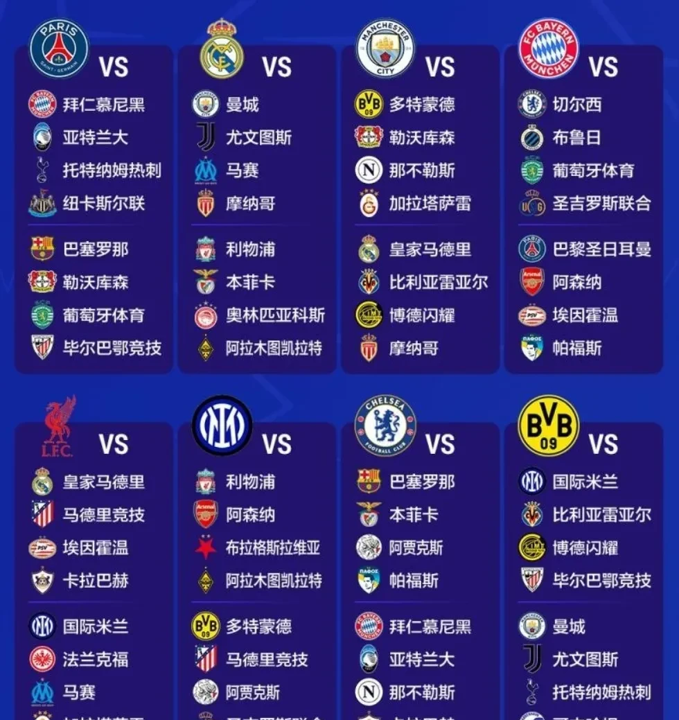 关于欧冠集结日再迎强敌；莱比锡调整名单；主帅态度：目标明确；细节决定成败的信息